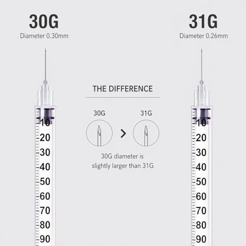 36PACK U-100 1ml/cc Syringes with Needle 30G 5/16" (8mm) Individually Wrapped (36, 30G) — view 3