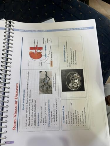 Image of core btr 3.0 book annotated by zainab vora full colourd notes
