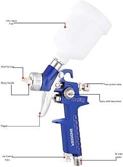 ENDOZER General Purpose Mini HVLP Spray Guns Auto Car Detail Paint Sprayer Spot Repair with 1.0mm Nozzle 125CC