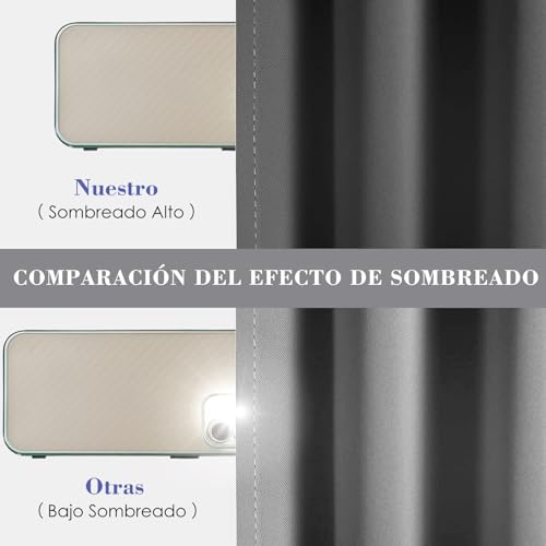Encuentra reviews de Cortina blackout los mejores 5. 15 Imagen adicional