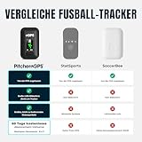 PitcheroGPS Fußball-Tracker & Weste – Erfasst 18 wichtige Leistungsmetriken – Beinhaltet EIN 60-Tage-Abonnement. Fußball-Trainingsausrüstung für Leistungs- und Fitness-Tracking (Jugend M)