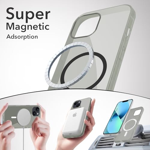 Image of Jkobi Lifetime Anti-Yellow MagSafe Compatible Clear Back Cover Case for Apple iPhone 13 (Sleek Hard Crystal | Shockproof and Camera Protection)