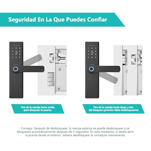 Cajas De Seguridad, Watch Imagen adicional