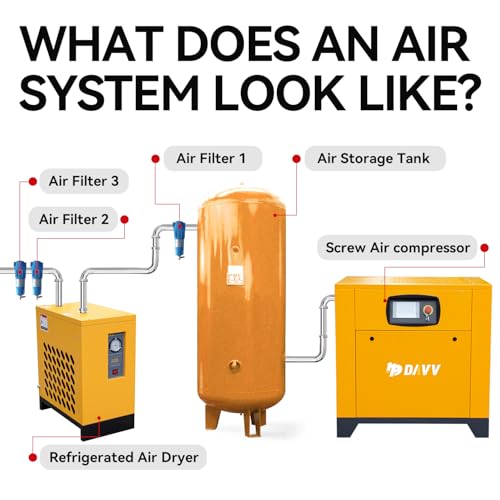DAVV 20HP VSD Rotary Screw Compressor