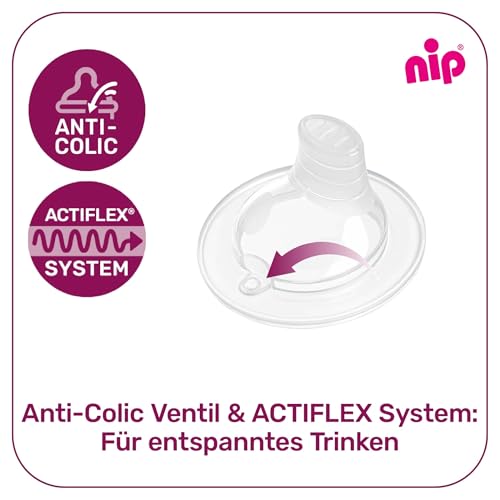 nip Trinklernflasche PP mit Soft-Trinkschnabel Silikon, 6 Monate+, 150 ml, Boy, Blau