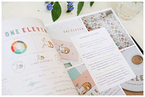 How to Style Your Brand: Everything You Need to Know to Create a Distinctive Brand Identity