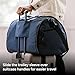 Halfday Convertible 2-in-1 Garment Duffel Weekender Bag 45L | Wrinkle-Free Travel, Hanging Suit Compartment, Shoe Pockets, Trolley Sleeve. Durable & Water-Resistant Carry-On, Marine