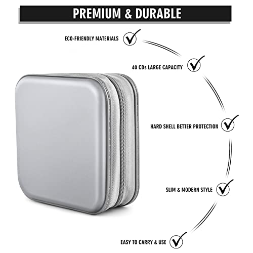 Bivisen 40 Capacity CD/DVD Case Storage Holder Binder Organizer Portable Zipper Hard Plastic CD/DVD Cases Organizer Wallet Book for Car Home Travel (White)