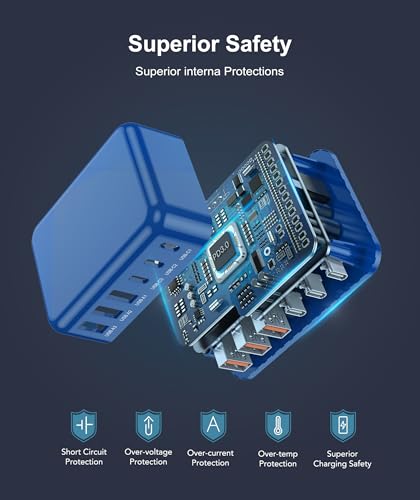 Image of Fast Charger Block USB C, GaN 6 Port Charging Station Hub Cube, 100W Multiport Type C Wall Charger Power Strip Plug with PD 3.0+QC for iPhone 16 15 14 13 12 1 Pro Max XR XS 8 7, Samsung, iPad, Table