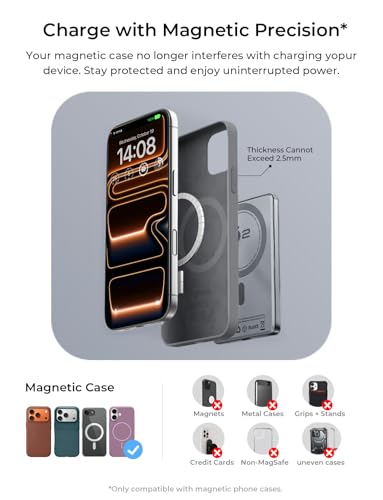 Image of LISEN [0.3'' Ultra Slim [Qi2 15W Max] for MagSafe Battery Pack,5000mAh MagSafe Power Bank Wireless,Travel Essentials Portable Charger,Magnetic Power Bank for iPhone 17 Pro Max Plus Air 16 15 14 13 12
