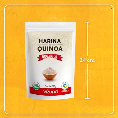 Proteínas, Imagen adicional