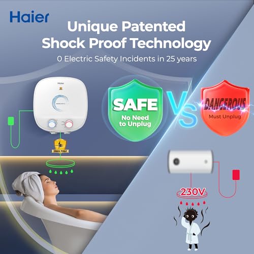 Image of Haier Aqualad Pro Geyser 15 Litre 5 Star 1-3KW Adjustable Storage Water Geyser |Free Installation&Flexi Pipe| Warranty 10 Yr on Tank |Dual Control Knob |Shockproof Tech |Glassline Tank |9-Level Safety
