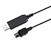 CCYC AC DC Power Adapter Charger for Sony AC-L25, AC-L25A, AC-L25B, AC-L25C, AC-L200, AC-L200C, AC-L200B, AC-L200D, Handycam DCR-DVD7, DVD108, DVD203, HDR-CX550V, DSC-HX100V more Camcorders