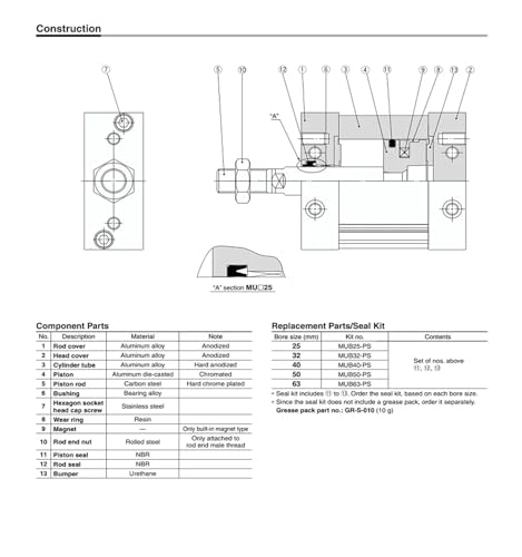 Vérin pneumatique à piston ovale MDUB25-30DMZ double effet - 6
