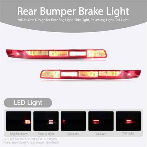 Conjunto de luces traseras para coche que soluciona fallos de visibilidad en ITV 4