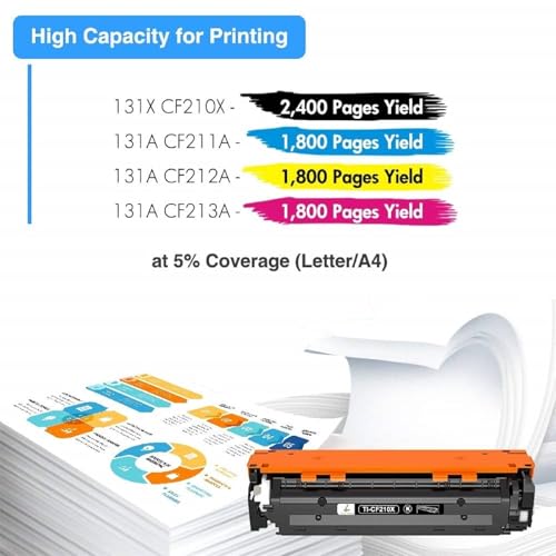 TRUE IMAGE 4 Pack Toner Cartridge Replacement for HP 131X CF210X 131A CF210A 128A CE320A 125A Laserjet Pro 200 Color MFP M276n M276nw M251nw M251n (Black, Cyan, Yellow, Magenta) - Image 2