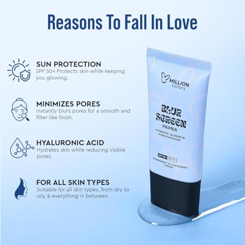 Image of Million Colors Blur Primer | Matte Finish and Oil Control| Hydrating Makeup Base Infused With Hyaluronic Acid | 2-in-1 Primer and Sunscreen SPF 50 PA+++ For All Skin Types - 30ml