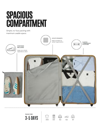 Image of SNITCH Loop 2Pc Set Yellow Polypropylene Hard Travel Suitcase - Trolley Bag Set of 2 & Luggage with 4 Wheels, Secure Lock & Free Shoe Bag