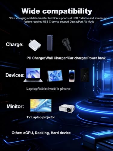 Image of 80Gbps USB4 Cable for Thunderbolt 5, 3.3FT USB C to USB C Braided Cable, Up to 120Gbps Bandwidth, 240W PD3.1 Fast Charging, 16K /8K Display, Compatible with Thunderbolt 4 /3, MacBook, SSD, Monitor