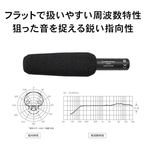 オーディオテクニカ AT875R ショットガンマイク の商品画像 3