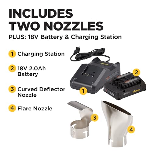 Image of Wagner SprayTech 2426866 FURNO 550 18V - Includes 1 Battery and Charger Heat Gun, Yellow