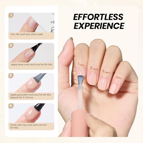 Image of Beetles Nude Gel Polish, 15ml Jelly Neutral Nude Gel Nail Polish Set Translucent Effect Concealer Soak Off UV Spring Summer French Art Design Gift for Women