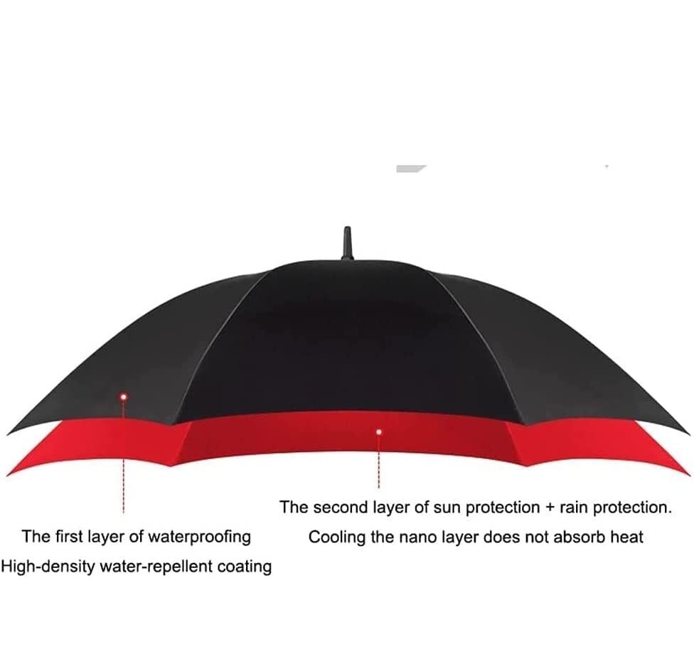 Parapluie surdimensionné à double auvent ventilé imperméable