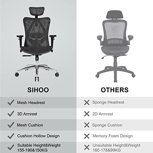 SIHOO M57 Silla de Oficina Ergonómica, Silla de Escritorio, Respaldo Alto, Transpirable, Silla de Malla, con Reposabrazos 3D y Soporte Lumbar Ajustables(Negro)