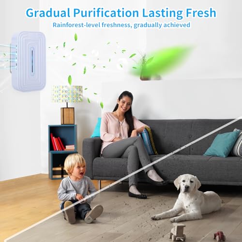 2 Pack Purificadores de Aire con Ionizador para Hogar miniatura 6