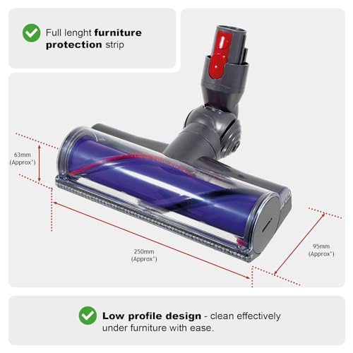 Spares2go Brush Head for Dyson V7 V8 V10 V11 V15 Animal Cyclone Motorised Torque Drive Turbine SV22 SV15 SV28 SV14 SV27 SV12 SV25 SV10 SV11 968266-02 968266-04 967483-03 967483-04 967483-05 - Image 6