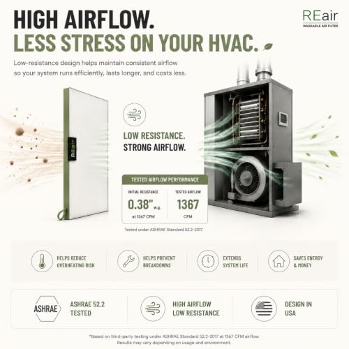 Image of Reair 16x25x1 Air filter, Washable and Reusable Air Filter 16x25x1 for AC HVAC Furnace, MERV 8 Air Filters Machine Washable & Dryer Friendly, AC Furnace Air Filter