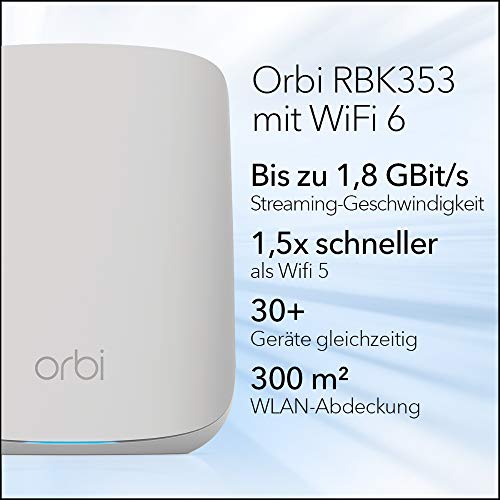 Netgear RBK353 (alte Version)