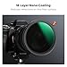 K&F Concept 58mm Black Diffusion Mist Effect 1/4 & Variable ND2-32(1-5 Stops) & Circular Polarizing Filter CPL-in 1 Lens Filter with 18 Multi-Coatings for Camera Lenses (K-Series)