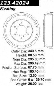 Centric Standard Brake Drum - 123.42024