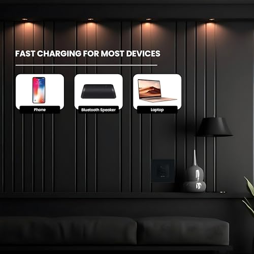 Image of MX USB-C + USB-C 35W PD GaN Charger - 2 Modular Charging Socket | High-Power Fast Charging Module | Quick Charge USB Socket