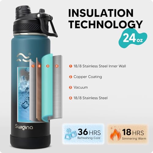 Image of Swigina Insulated Water Bottle with Boot (Keep 36hrs Cold) BPA Free, 24 oz