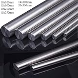 Zoom IMG-1 mozto 1 barra tonda in Zoom IMG-1 mozto 1 barra tonda in