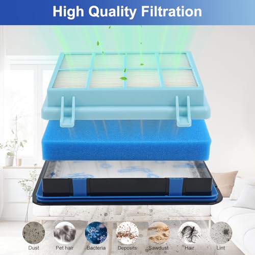 Image of Filter for Philips Power Pro FC9352 /01 Compact Bagless Vacuum Cleaner | Replacement Filter for FC9331, FC9332, FC9333, FC9555, FC9556, FC9557 PowerPro Compact and Active Cylinder Vacuum Cleaner