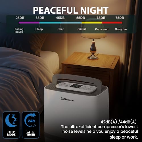 Belaco 20L Dehumidifier For Home & Office – Energy Efficient Compressor Dehumidifier, Digital Humidity Display, Laundry Drying Mode, Auto Shut Off, Large Water Tank, Quiet Operation - 8