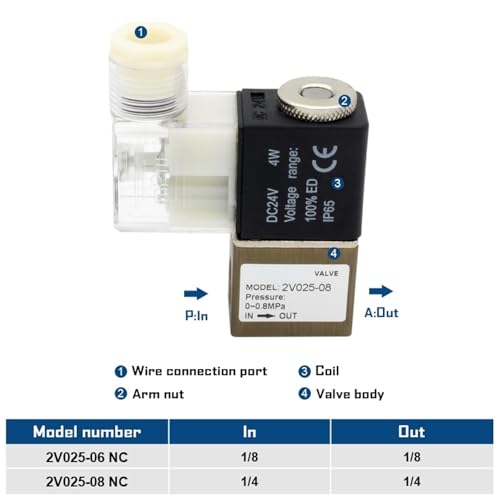 Électrovanne d'air 2V025-06NC DC12V normalement fermée avec raccords de 8mm - 4