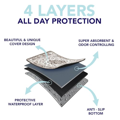 Image of PUPIBOO Washable Pee Pads for Dogs and Cats - Super Absorbent Reusable Puppy Training Pads - 100% Waterproof, Leak-Proof & Non-Slip Whelping Pads for Pet Housebreaking