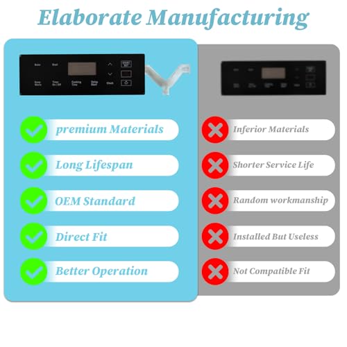 DG34-00036A Membrane Touchpad Control Panel - Perfect Replacement Compatible with Samsung Gas Ranges & Ovens, Compatible with NX58K3310SB/AA, NX58K3310SS/AA & Replaces AP6244840 PS12086104 EAP12086104 by Zorelitevita - Used condition - Image 6