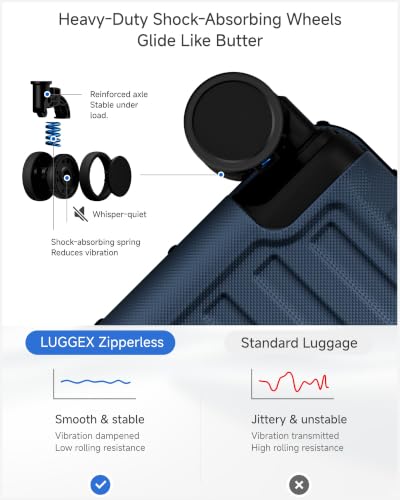 Image of LUGGEX 20 Inch Zipperless Carry On Luggage, Midnight Blue