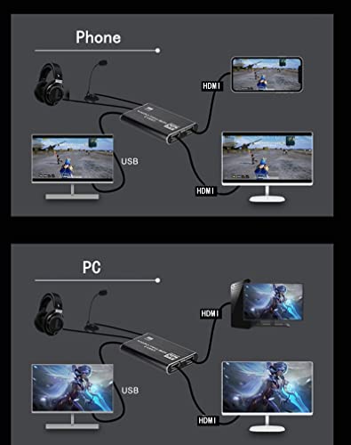 キャプチャーボード USB3.0 4K 60FPS【2022】 HDMI キャプチ