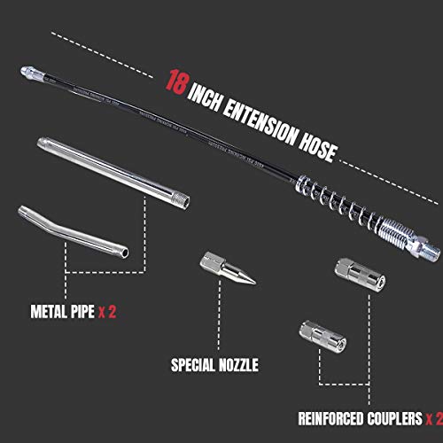 Thorstone Grease Gun Kit-8000 PSI,Pistol Grip Design | Made of Steel Barrel | with Accessories Including 18 Inch Spring Flex Hose, Working Coupler, Extension Rigid Pipe & Sharp Type Nozzle,Orange - Thumbnail 6
