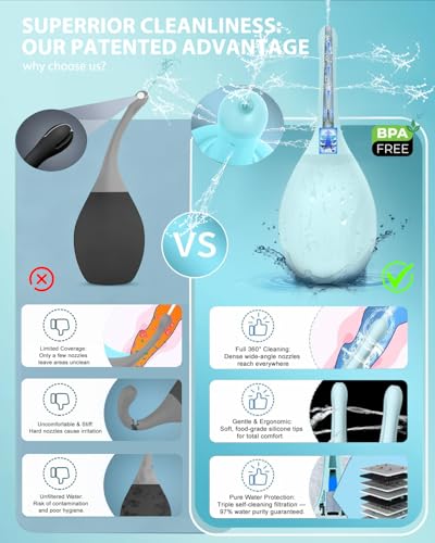 Image of Enema Douche Anti Back-Flow, Douche Connected to Shower Hole,Enema Bulb with 7 Spouts, Reusable Portable Enima Cleaner kit for Men Women (Blue)