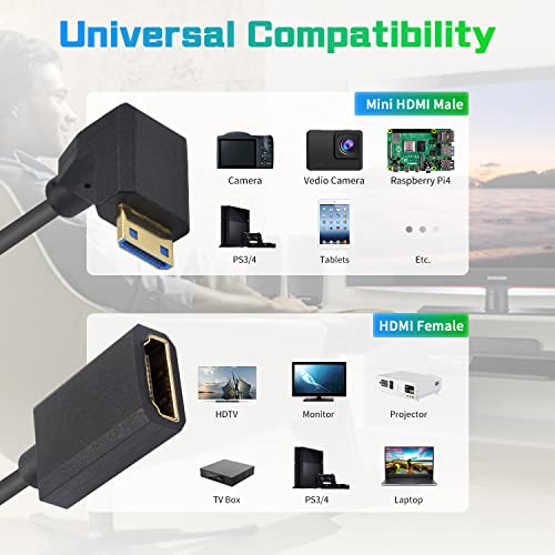 Duttek 90 Degree Mini HDMI to HDMI Coiled Cable - Image 4