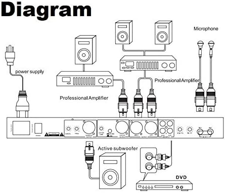 Bolymic Karaoke Pre-Effects KTV Professional Digital Audio Echo Effect Processor DSP Audio Processor With Bluetooth USB