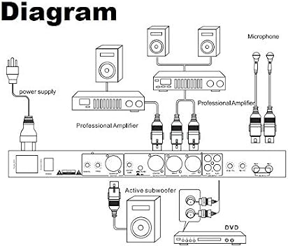 Bolymic Karaoke Pre-Effects KTV Professional Digital Audio Echo Effect Processor DSP Audio Processor With Bluetooth USB