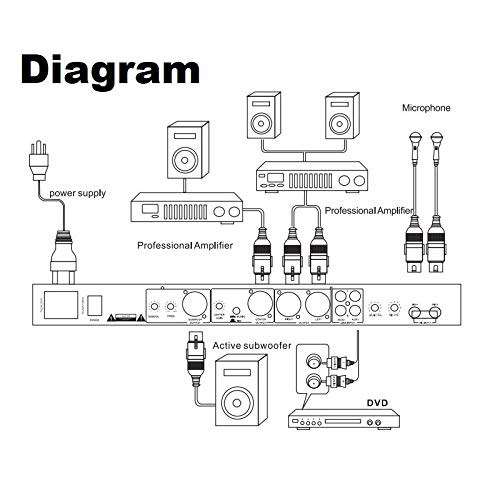Bolymic Karaoke Pre-Effects Ktv Professional Digital Audio Echo Effect Processor Dsp Audio Processor With Bluetooth Usb #TOP3